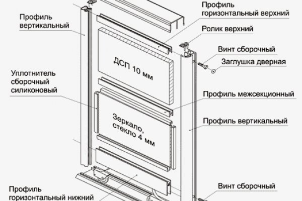 Кракен ссылка на сайт com